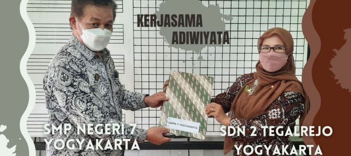 Kunjungan Tim Adiwiyata SMPN 7 Yogyakarta Ke SDN Tegalrejo 2 Dalam Rangka Persiapan Sekolah Adiwiyata