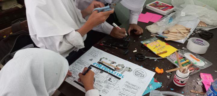 Pelaksanaan Projek Penguatan Profil Pelajar Pancasila (P5) Kelas 7 Bangunlah Jiwa dan Raganya : Mencegah Perundungan Dunia Maya
